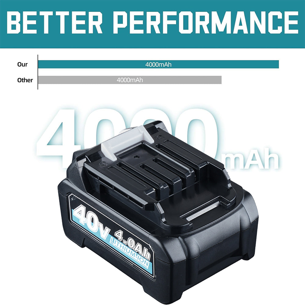 For Makita 40V 4.0Ah BL4040 Battery Replacement BL4025 40V Lithium Battery Compatible with BL4040 BL4025 BL4025B BL4020 BL4050