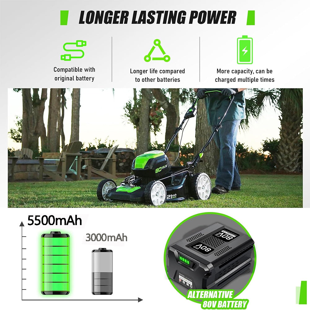 For Greenworks 80V 5.5Ah Battery Max GBA80200 compatible with Greenworks 80V Cordless Power Tools GCH8040