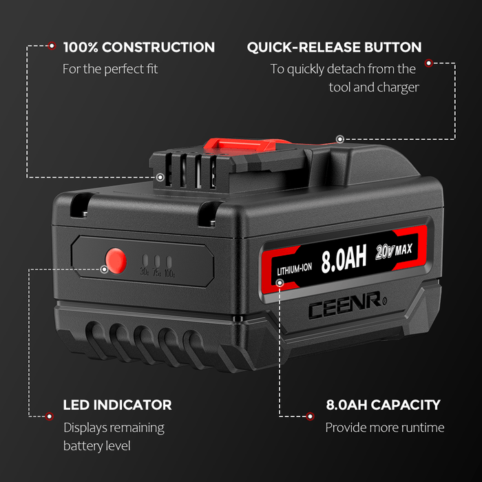 Ceenr 8.0Ah Battery For Worx 20V Max 2 Pack | Model WA3551, with Lishen 21700 Battery Cell (LR2170LA)