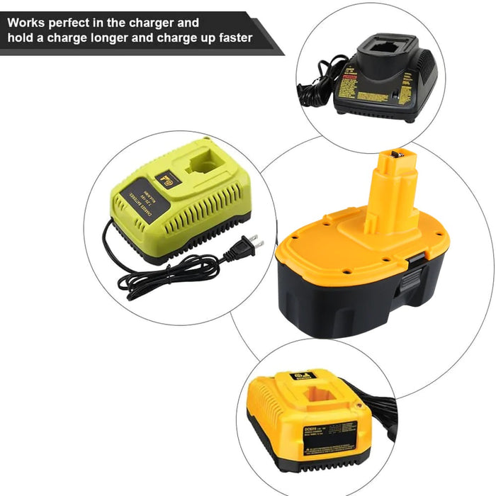 6.0Ah For Dewalt 18V Battery Replacement | DC9096 DC9098 DW9096 DW9098 Li-ion Battery 2 Pack