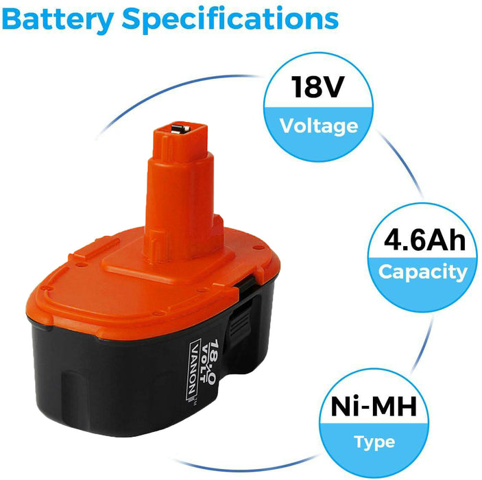 For Dewalt 18V Battery Replacement 4.6AH | DC9096 NI-MH Battery 2 Pack With DC9310 Battery Charger For Dewalt 7.2V-18V XRP NI-CD & NI-MH Battery