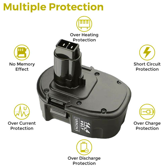 4.6Ah For Dewalt 14.4V Battery Replacement | DC9091 DW918 DC551KA 4 Pack