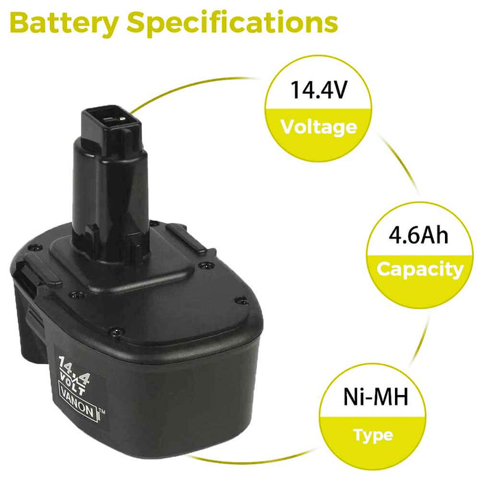 4.6Ah For Dewalt 14.4V Battery Replacement | DC9091 DW918 DC551KA 4 Pack