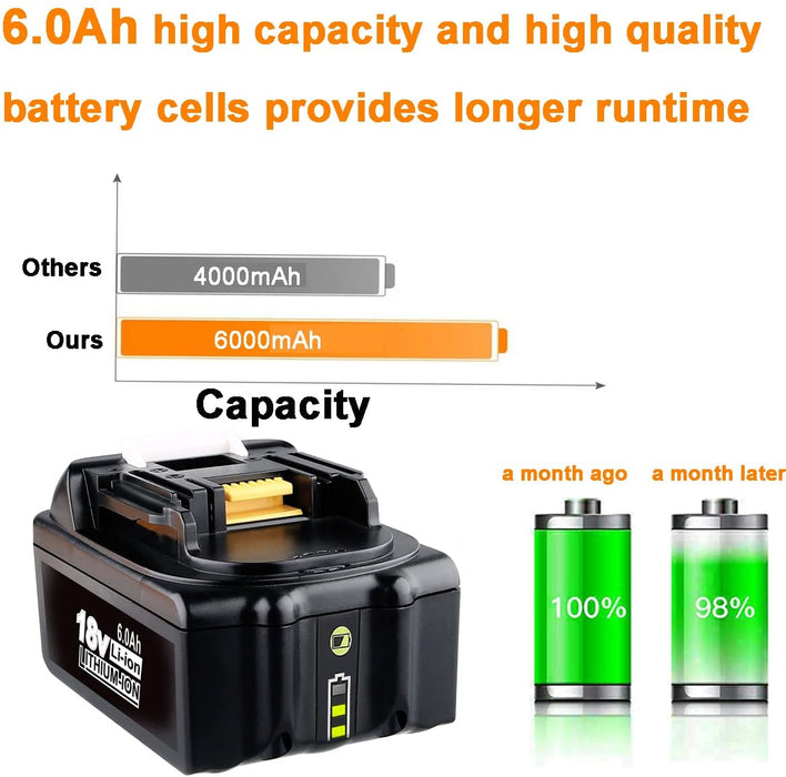 For Makita 18V Battery Replacement With LED Indicator | BL1860B BL1840 BL1850 BL1830 18V 6.0Ah Li-ion Battery 4 Pack