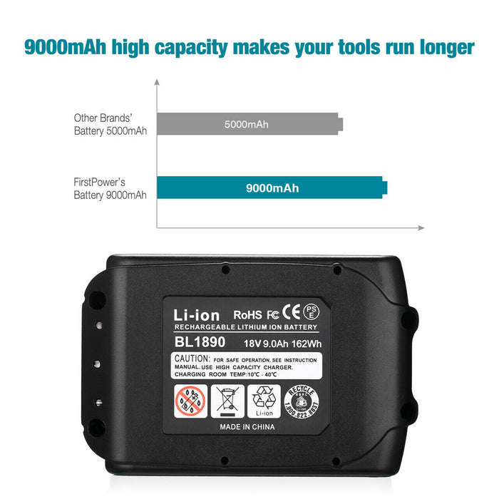 2 Pack BL1890B 18V 9.0Ah Replacement Battery Compatible With Makita | BL1860 BL1850 BL1840 BL1890 LXT Li-ion Battery