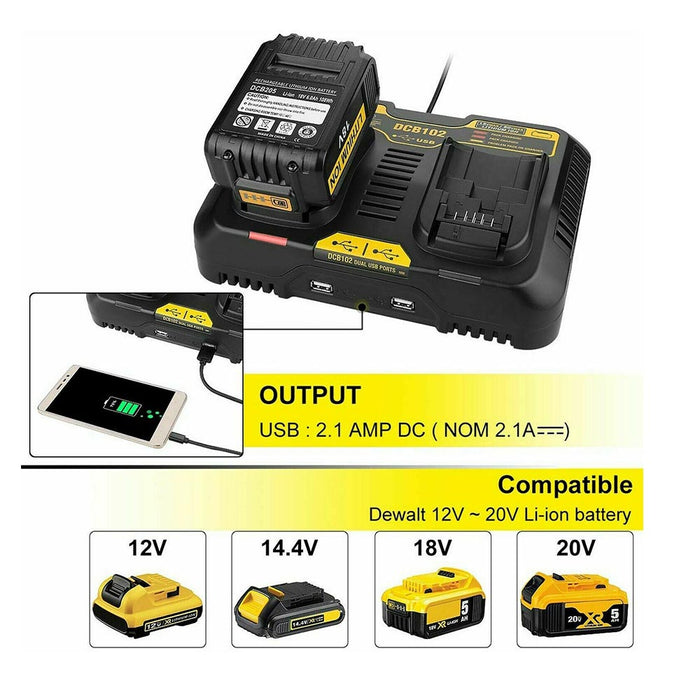 For Dewalt Battery Charger | DCB102 12V & 20V MAX Li-ion Battery Charger | With Dual Port